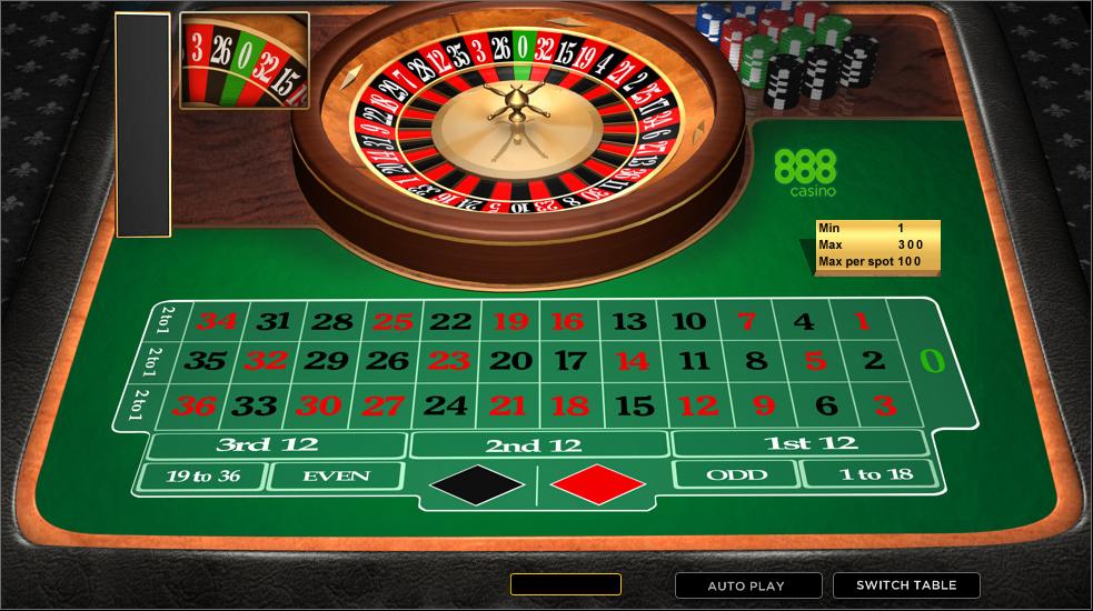 Top Tips To Win Big At Online Roulette - Home Improvements